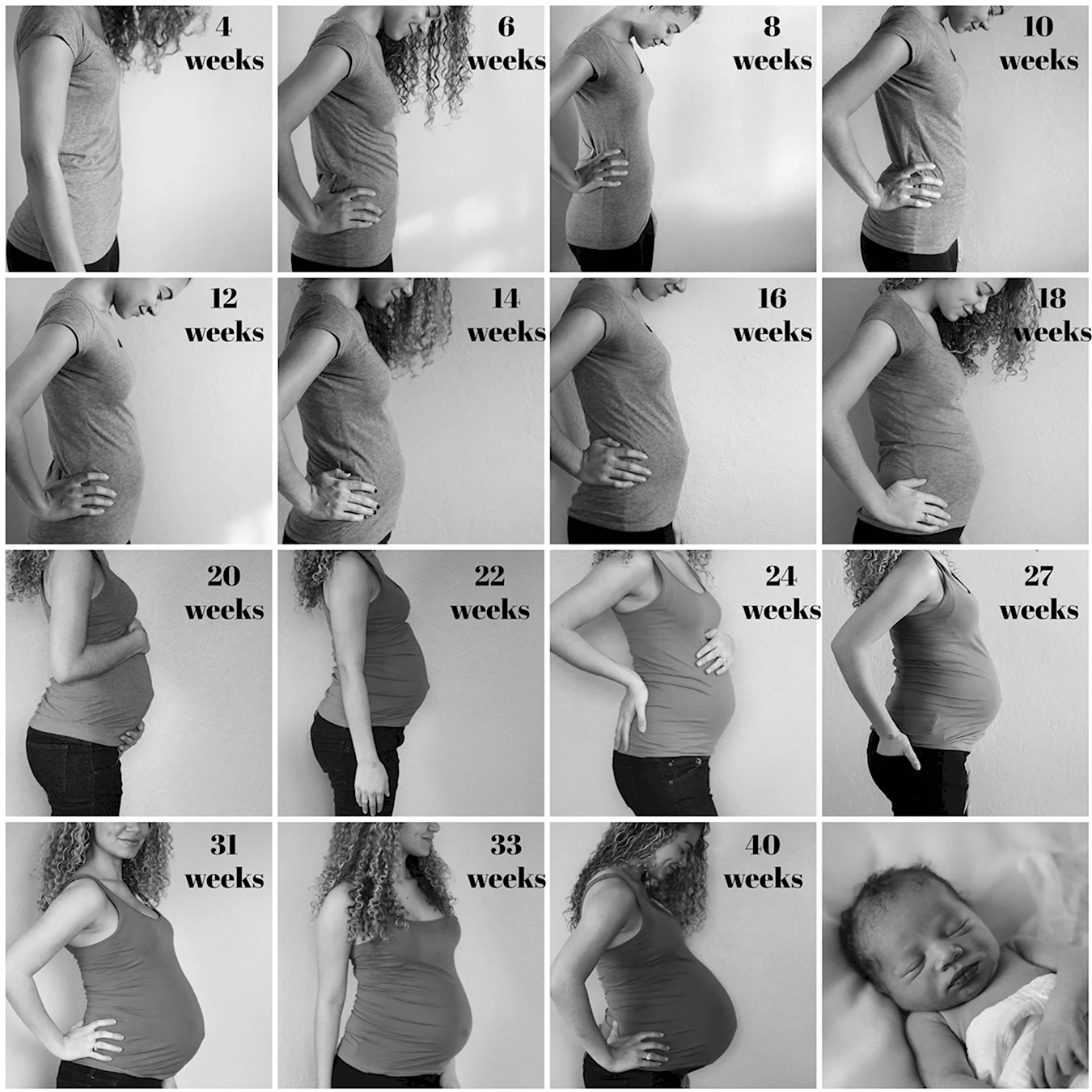 Фотоколлаж беременности с тестом