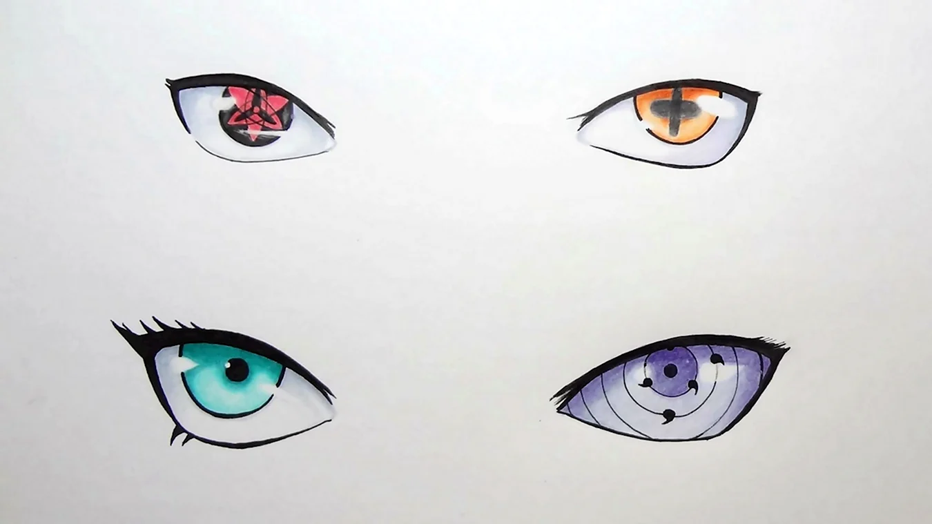 Глаза аниме Наруто глаза Наруто