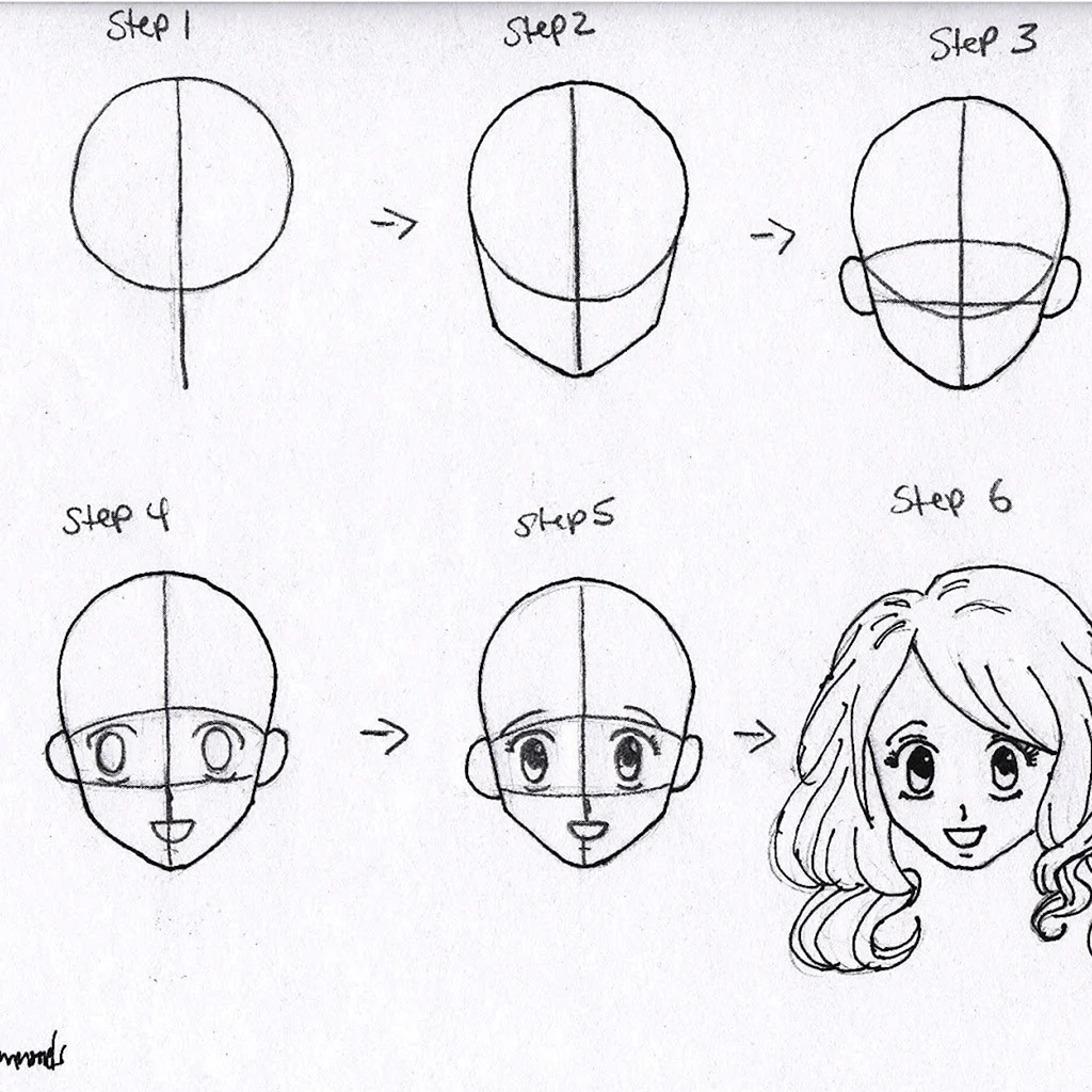 Как нарисовать аниме лицо поэтапно карандашом для начинающих