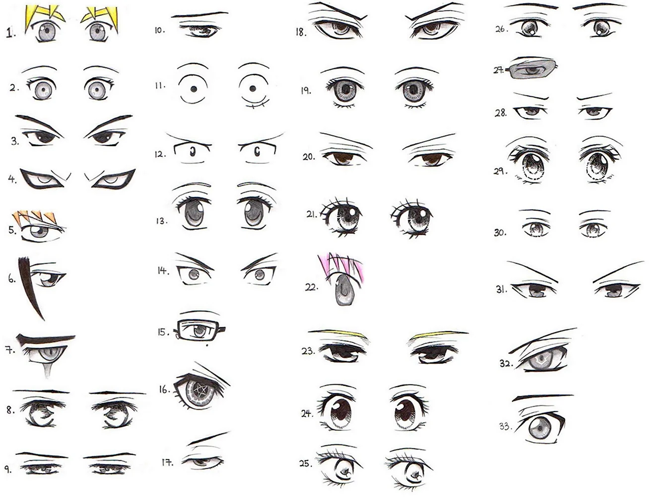 Полузакрытые глаза аниме