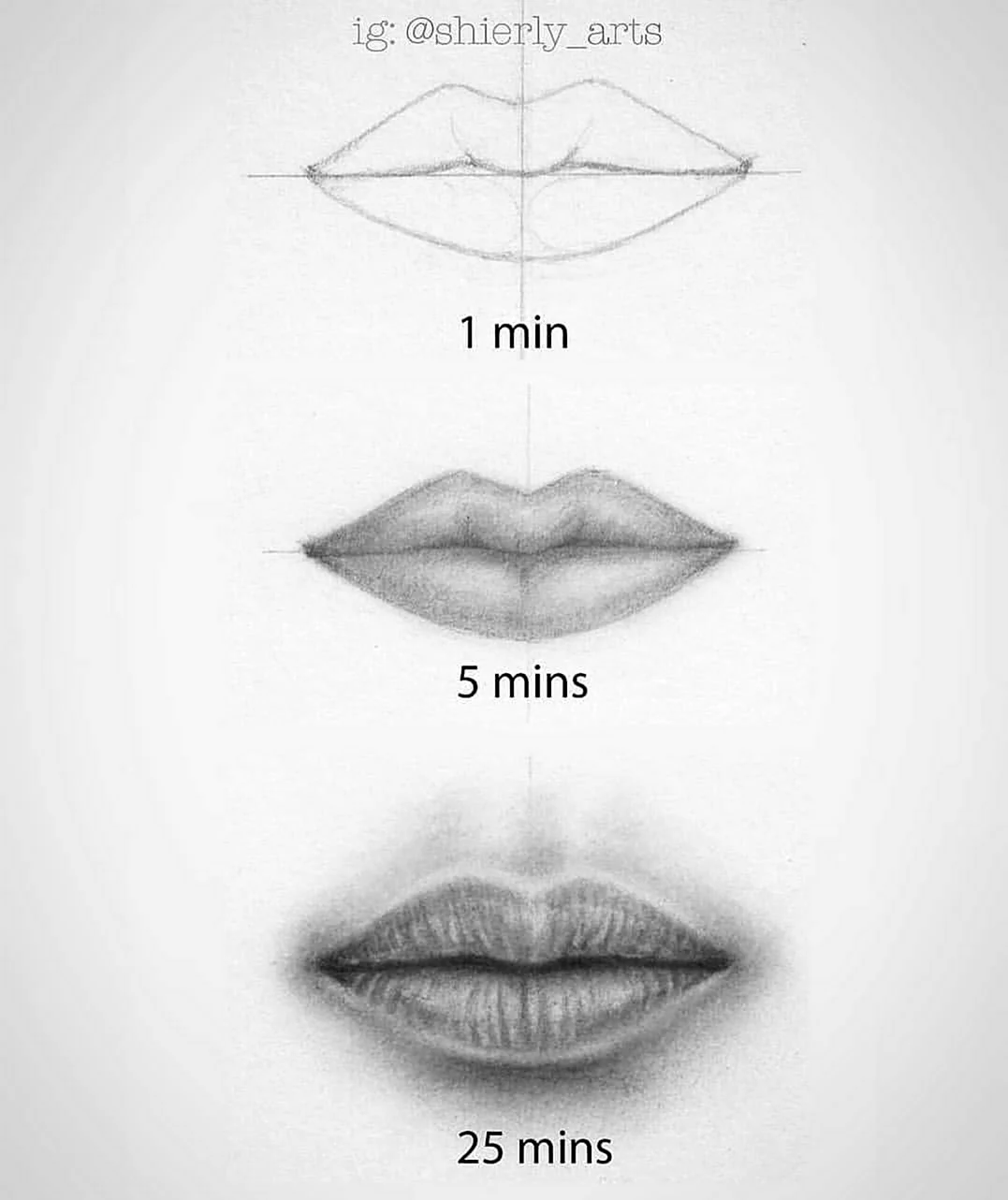 Реалистичные губы карандашом