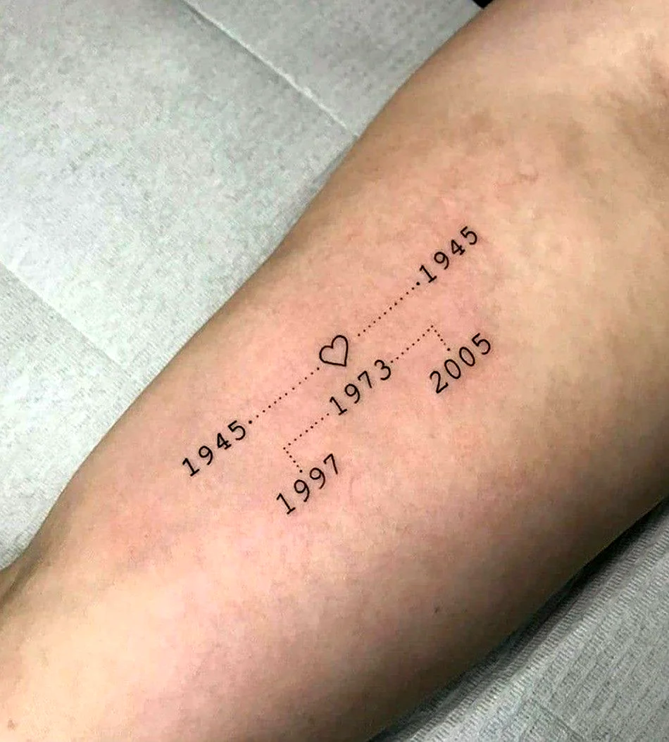 Татуировки с датами